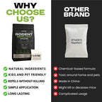 Why choose us - compared with other repellent brands
